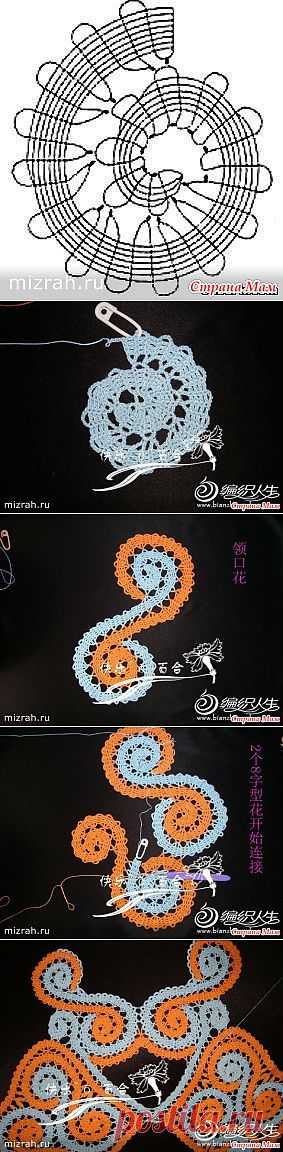 Платье. Брюггское кружево по-китайски.: Дневник группы "Вязание" - Страна Мам