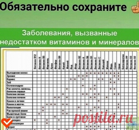 Жуpнaл о здоpовьe Μoe Здopoвьe!

(Секреты здоровья)