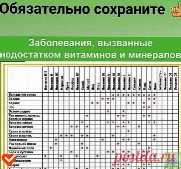 Жуpнaл о здоpовьe Μoe Здopoвьe!

(Секреты здоровья)