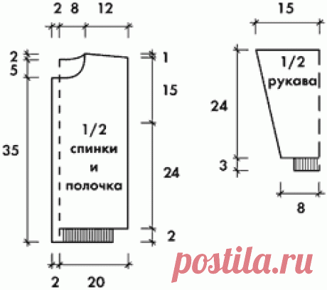 Вязаный спицами кардиган для девочки :: Модели одежды для девочек :: Детская одежда :: Вязание спицами/Knitted clothes for girls :: RukoDelie.by
