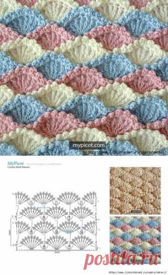 10 красочных узоров крючком | ГАЛМИКА | Яндекс Дзен