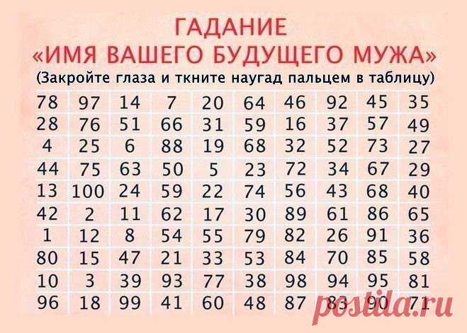 ИНТЕРЕСНОЕ ГАДАНИЕ НА БУДУЩЕГО МУЖА 
для замужних тоже можно:) 

Нашла в интернете, посмеялась, ради интереса проверила и удивилась - Игорь! 
Не поверите, но у меня мужа и правда зовут Игорь) 
Жми Подписаться, и смотри результат под фото ▼▼▼
