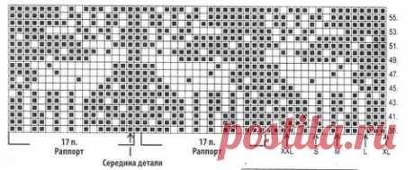 жаккард елочки: 10 тыс изображений найдено в Яндекс.Картинках