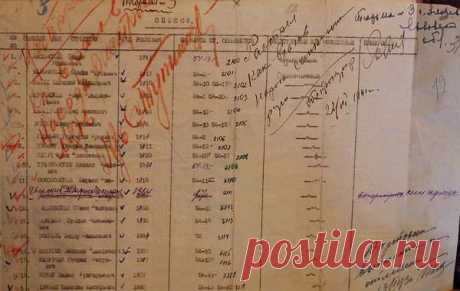 Расстрелы заключенных в июне-июле 1941 года. Как это было (ФОТО) | АРГУМЕНТ