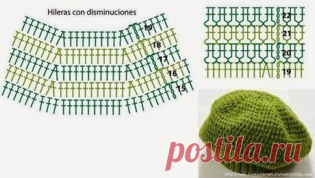 (3) Одноклассники