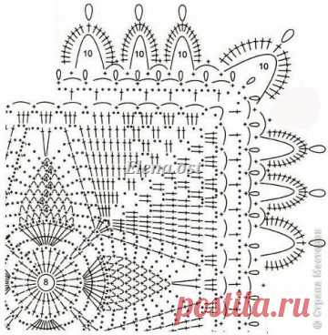 Вязаная сумка из полиэтилена "Зеленый ананас" | Страна Мастеров