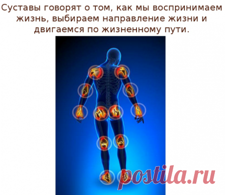 Как забыть о боли в суставах навсегда