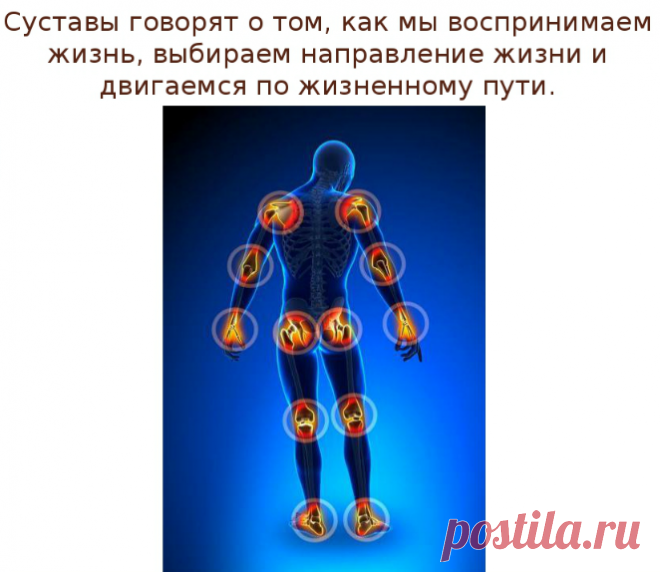 Как забыть о боли в суставах навсегда