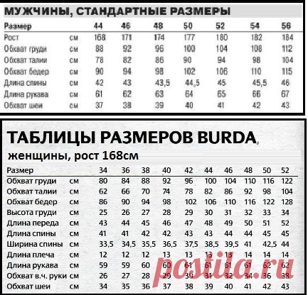 Выкройки - от простого к сложному