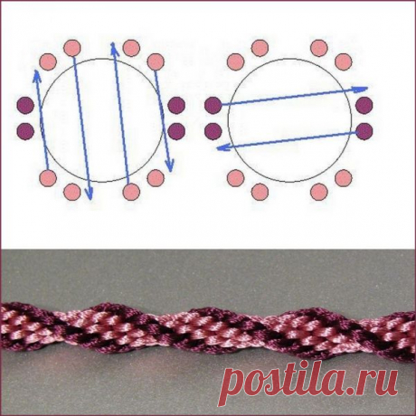 спираль / Рукоделие / Кумихимо(схемы,идеи) / Pinme.ru