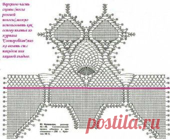 Бесплатные схемы и модели вязания крючком
