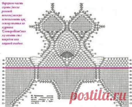 Бесплатные схемы и модели вязания крючком