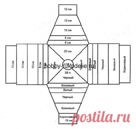 реглан крючком сверху схемы детям - 17 тыс. картинок. Поиск Mail.Ru