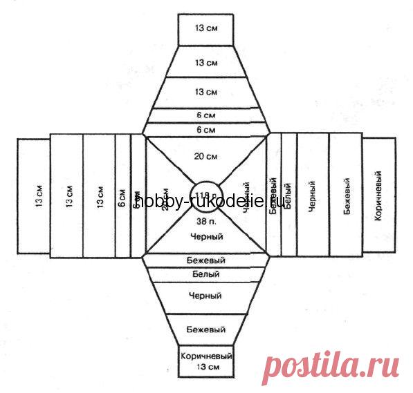 реглан крючком сверху схемы детям - 17 тыс. картинок. Поиск Mail.Ru