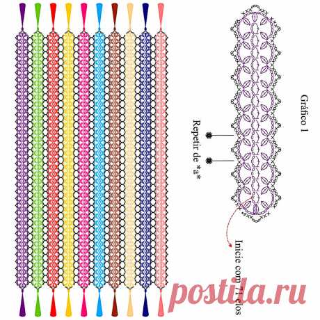 20 лёгких пледов крючком | Вязание с Paradosik_Handmade | Дзен