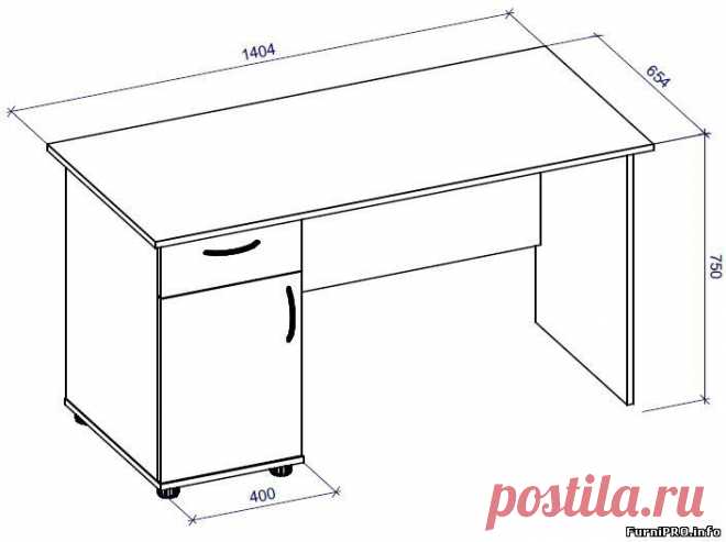 Письменный стол своими руками! - Столы - Готовые проекты - Скачать 3d модели мебели и фурнитуры - Мебель и интерьер своими руками