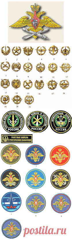 Эмблемы родов войск Российской Армии с 1994г. - Государственная символика

OLD (BEFORE SHOIGU)