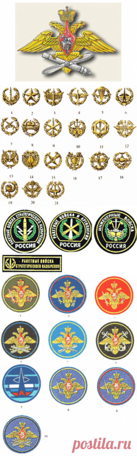 Эмблемы родов войск Российской Армии с 1994г. - Государственная символика

OLD (BEFORE SHOIGU)