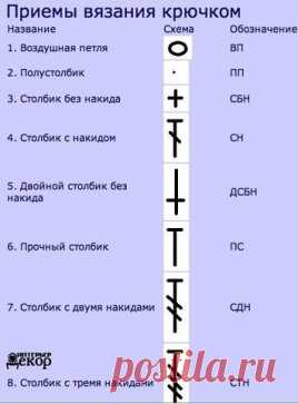 ДЛЯ НАЧИНАЮЩИХ.
#ДляНачинающих