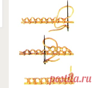 Необыкновенно красивое турецкое кружево - Страна Мам