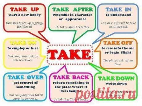 Phrasal verb TO TAKE / Неформальный Английский