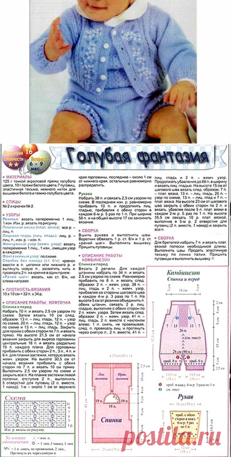 Голубой костюм грудничк