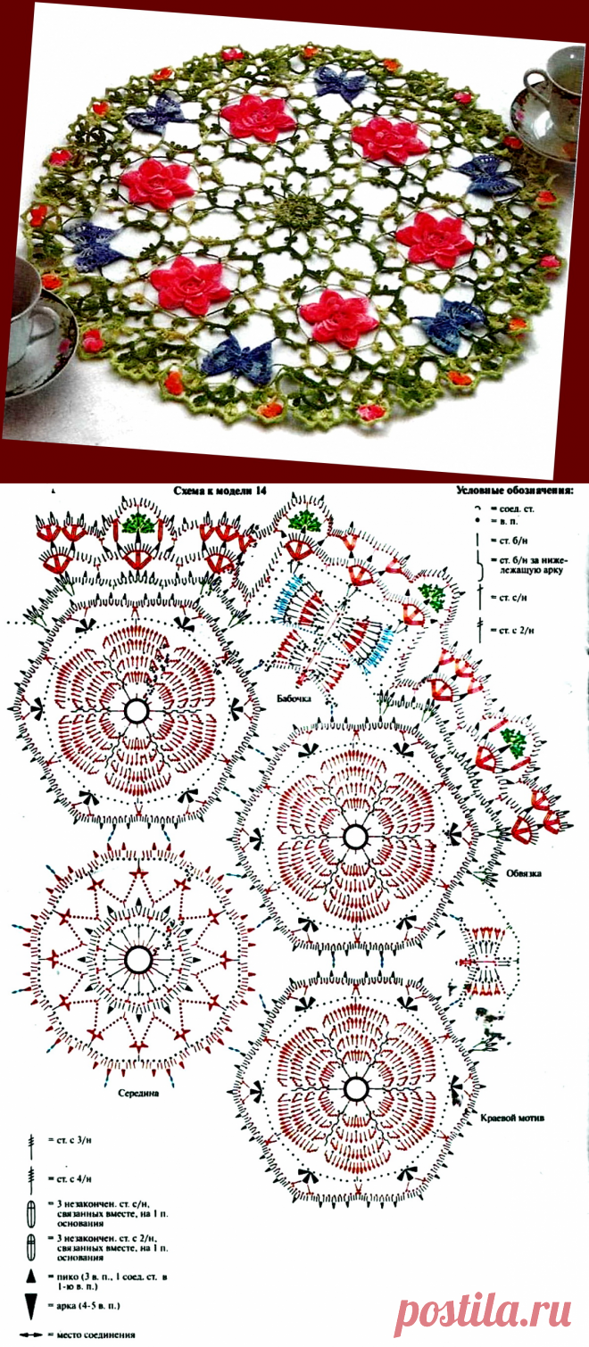 Яркая салфетка крючком 