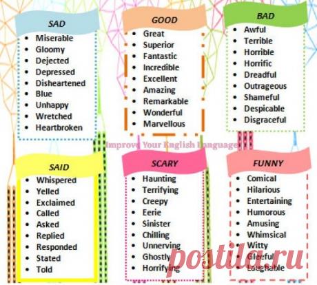 Те прилагательные, которые мы обычно усиливаем при помощи very, можно легко заменить на синонимы: / Неформальный Английский