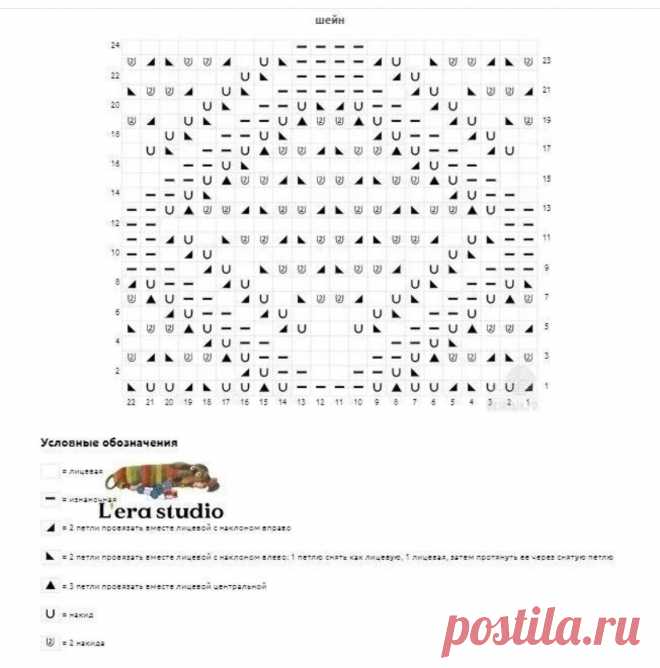 Очаровательная сетка для весны и лета. Идеи и схемы вязания. | Вяжем вместе - вяжем стильно. | Дзен