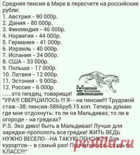 Средняя пенсия в некоторых странах