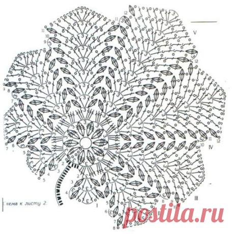***Эксклюзивное прет-а-порте от ГАЯНЭ***