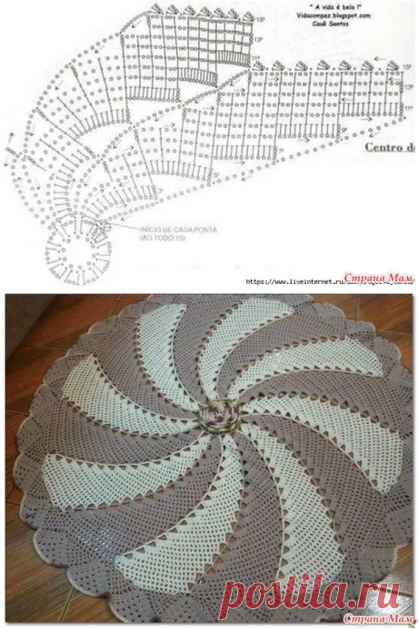 . Круглый коврик - Вязание - Страна Мам