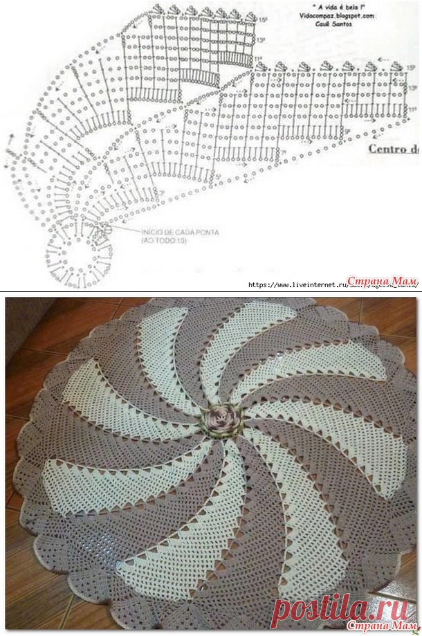. Круглый коврик - Вязание - Страна Мам
