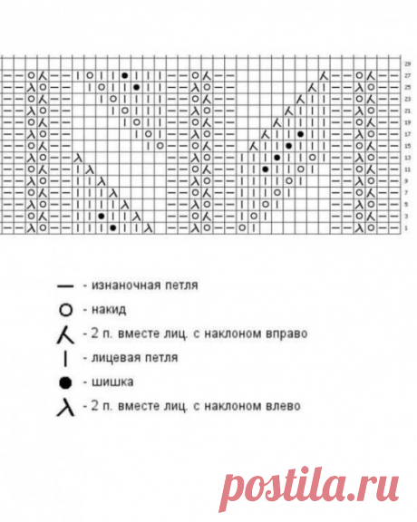 Красивый палантин спицами