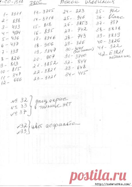 Венок изобилия Украина вышивка купить - 179 картинок. Поиск Mail.Ru