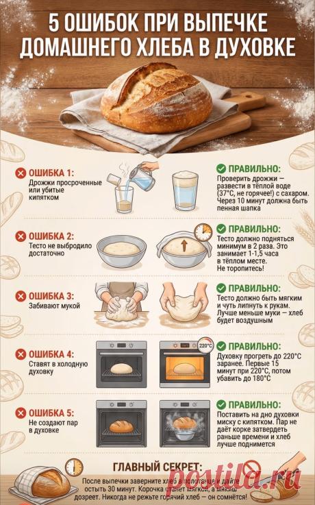 5 ошибок при выпечке хлеба в духовке