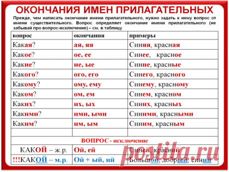 Одноклассники