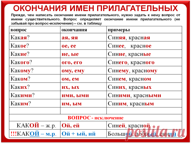 Одноклассники