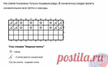 волнистый узор