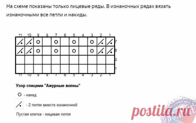 волнистый узор