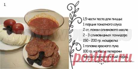 Пицца Пеперони рецепт пошаговый с фото