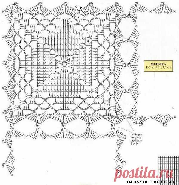Голубое покрывало крючком со схемой