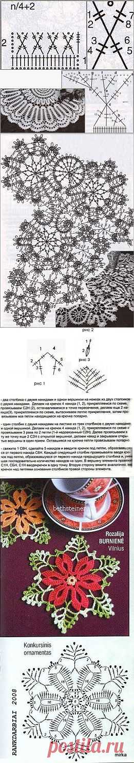Сложные столбики в вязании крючком.МК..