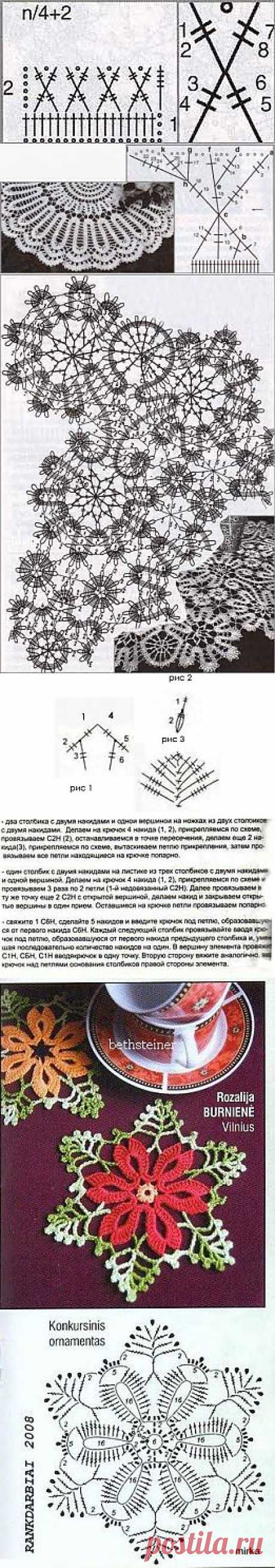 Сложные столбики в вязании крючком.МК..