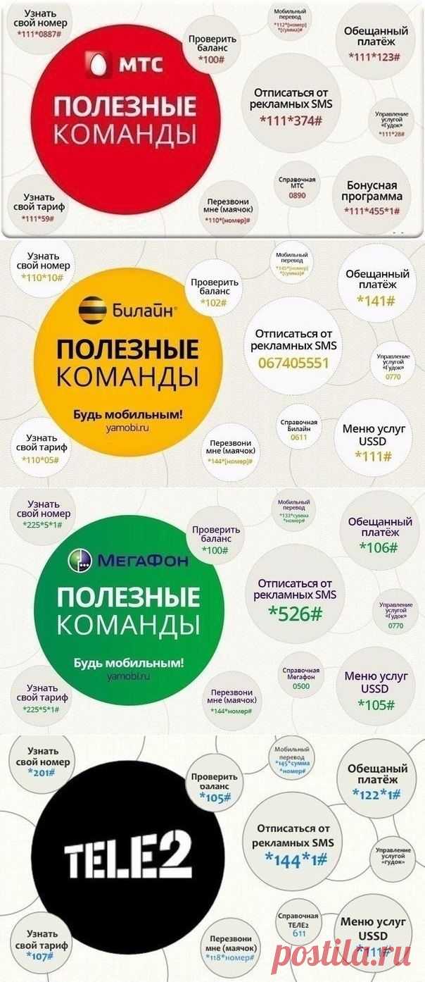 Полезные команды у разных мобильных операторов
