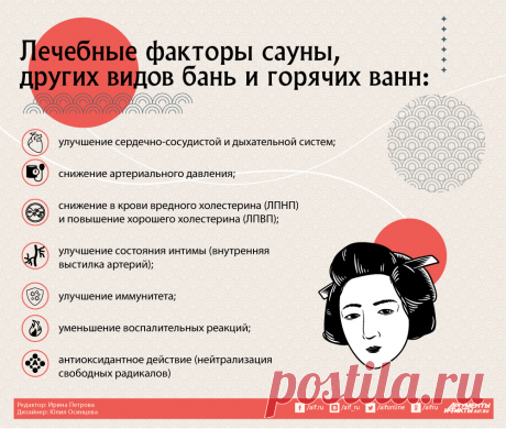 Лечебные факторы сауны, других видов бань и горячих ванн