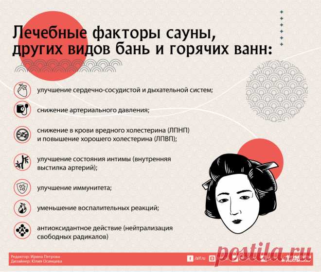 Лечебные факторы сауны, других видов бань и горячих ванн