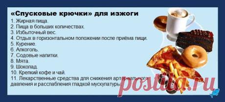 Изжога причины возникновения и способы лечения - советы и секреты