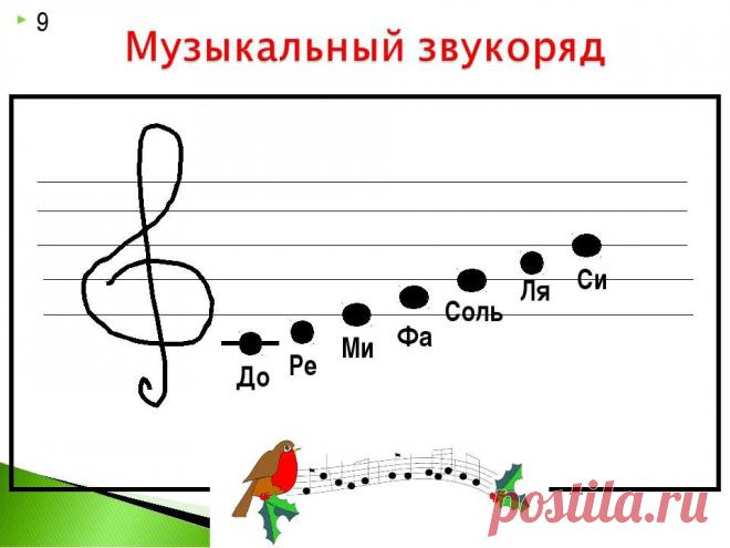 Каким действием на человека обладают определенные ноты. 
1. Нота «До» применяется в музыкотерапии для воздействия на: 
- костную систему (при болезнях ног, неподвижности суставов и проблемах с лодыжками); - мышцы нижней части спины, седалищный нерв; - простату; - кишечник (при запорах или диарее). 
 нота «До» отвечает за обоняние, помогает справиться с меланхолией и страхами.  прослушивание ноты «До» поднимает уровень гемоглобина в крови, помогает наладить кровообращение.