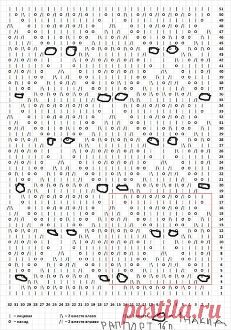туники, платья, юбки | Записи в рубрике туники, платья, юбки | Дневник Axlamonka
